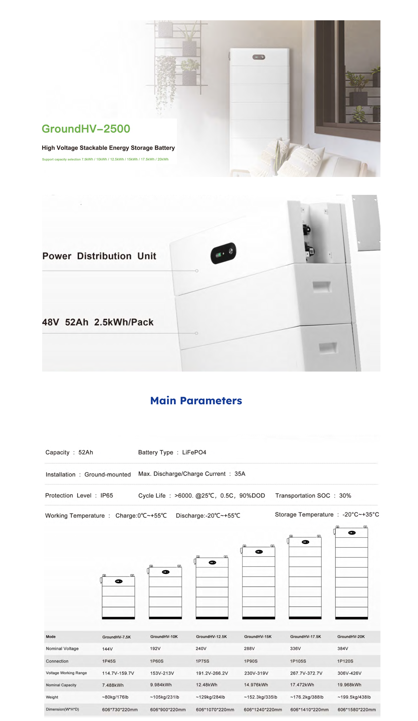 Enerlution's battery technology: the core of driving the electric future